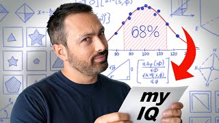 I Took an IQ Test to Find Out What it Actually Measures [upl. by Alimat]