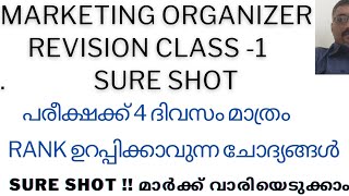 2024 MOST IMPORTANT QUESTIONS  SURE SHOTMARKETING ORGANIZER KCMMF [upl. by Keelia]