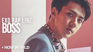 How Would EXO RAP LINE Sing  quotBOSSquot by NCT U Line Distribution [upl. by Wootten]