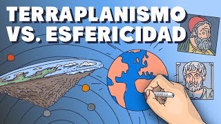 Terraplanismo vs Esfericidad a lo largo de la historia [upl. by Leveroni]