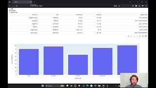 Plotly Dash Course  Session 5 [upl. by Nnyliram523]