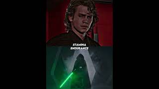 Mortis Anakin vs Legends Luke starwars anakinskywalker lukeskywalker [upl. by Ahso]