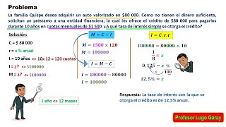 RESOLVIENDO PROBLEMAS 👨‍🏫  CALCULAMOS LA TASA DE INTERÉS SIMPLE DE UN CRÉDITO 📐📏🖊 [upl. by Beasley]