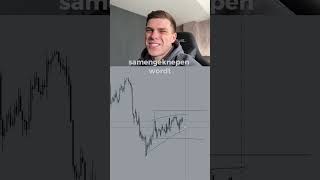 Markt Manipulatie 🚨‼️ forex crypto trading [upl. by Sochor]