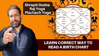 Shrapit Dosha  Raj Yoga  pischach yoga  steps to READ a BIRTH CHART with Examples [upl. by Ylicec]