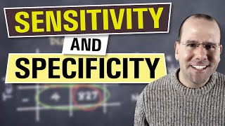 Sensitivity and specificity  explained in 3 minutes [upl. by Denyse]