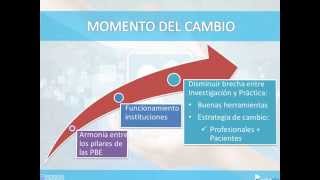 Implementación de las Prácticas Basadas en Evidencias [upl. by Esirahs]