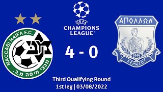 Maccabi Haifa vs Apollon Limassol 40  UEFA Champions League 2223 Third qualifying round 1st leg [upl. by Nanaj561]