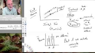 Lesson45 Analysis of Covariance [upl. by Ivets932]