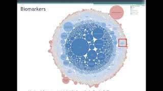 Tumor Mutation Burden Challenges and opportunities [upl. by Halilak816]