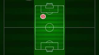 Mainz vs Leipzig [upl. by Eeslek]