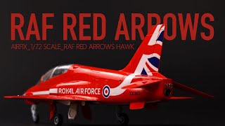 RAF Red Arrows Model Kit  172 Airfix Starter Kit  The Inner Nerd [upl. by Yerffe]