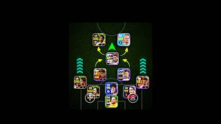 Best Formation in efootball 2024 ytshorts trending viral efootball [upl. by Antonetta34]