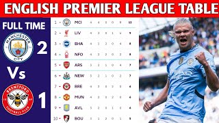 ENGLISH PREMIER LEAGUE TABLE UPDATED TODAY  PREMIER LEAGUE TABLE AND STANDING 20242025 [upl. by Onstad548]