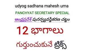 AP Reorganisation Act2014 Panchyat Secretarygroup2SICONSTABLEASOFROHWOJAOAEs Exam Special [upl. by Queri748]