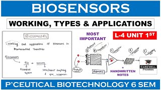 Biosensors  Working Types Applications  L4 U1  Pharmaceutical Biotechnology 6th sem [upl. by Gnaoh]