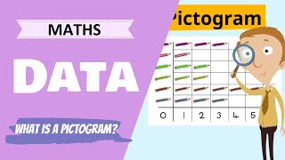 Data  What is a pictogram Primary School Maths Lesson [upl. by Edmund]