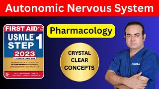 Pharmacology  AUTONOMIC NERVOUS SYSTEM [upl. by Suzetta]