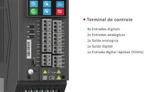 Inversor de Frequência GD27 A Solução Inteligente e Compacta para Sua Automação [upl. by Htomit818]