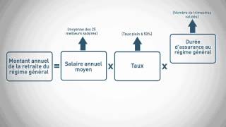 Info retraite  Simulation retraite du régime de base [upl. by Gizela]