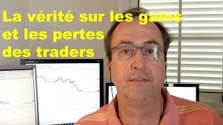 TABLEAU RÉSULTATS DES TRADERS GAGNANTS ET PERDANTS CHEZ LES BROKERS [upl. by Eirena]