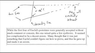 Euclids fifth postulate [upl. by Eittah]