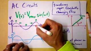 Intro to AC Circuits using Phasors and RMS Voltage and Current  Doc Physics [upl. by Layney578]