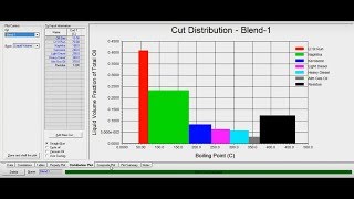 Oil Characterization Hysys Tutorial [upl. by Katinka]