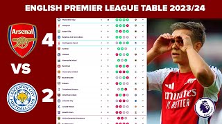 PREMIER LEAGUE TABLE AND STANDINGS TODAY  20242025 [upl. by Klepac]