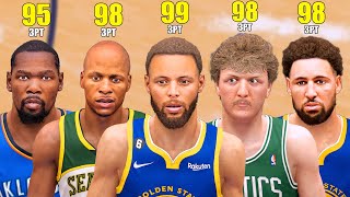 Who is The Best Shooter In NBA History [upl. by Ner372]