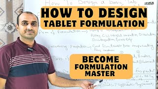 How To Design a Tablet Formulation [upl. by Brunn115]