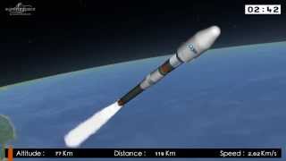 Arianespace continues the momentum for O3b Networks [upl. by Jariv277]