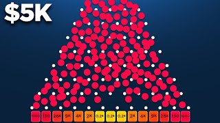 Gambling 5000 on Stake Plinko Balls [upl. by Laehpar]