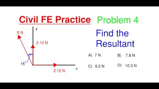 Calculate the Resultant of the 3 Coplanar Forces FE Practice Exam for Civil Engineers Problem 4 [upl. by Denyse989]