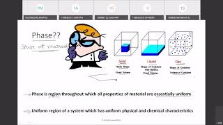 Lecture 15 Phase diagram Introduction to phase diagrams [upl. by Yneffit]