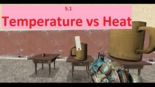 R111 Temperature vs Heat SL IB Chemistry [upl. by Airym947]