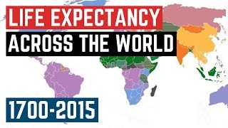 Life Expectancy across the world from 1738 to 2015 [upl. by Aihsetan]