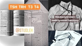 Nadczynność i niedoczynność TARCZYCY  TSH T3 T4 [upl. by Yht833]