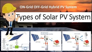 Types of Solar PV System On  Grid Off grid and Hybrid PV System hybrid solarsystem solar [upl. by Lole467]