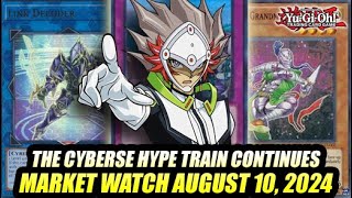 The Cyberse Hype Train Continues YuGiOh Market Watch August 10 2024 [upl. by Eseila]