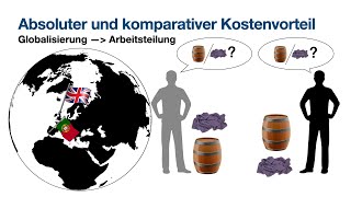 Absoluter und komparativer Kostenvorteil [upl. by Island]