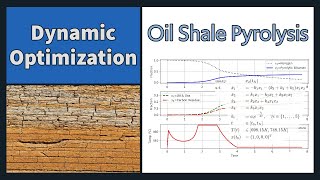 Oil Shale Pyrolysis [upl. by Ecaj]