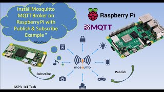 Install Mosquitto MQTT Broker on Raspberry Pi with Publish amp Subscribe Example [upl. by Keller]