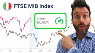 STRATEGIA DI TRADING VINCENTE di breve termine SUL FTSEMIB esempio pratico [upl. by Rol]