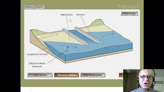 18 Animations of Longshore Drift and Coastal Processes [upl. by Pasahow86]