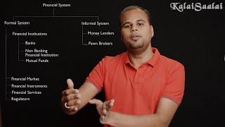 JAIIB Tamil  Principles and Practices of Banking  Indian Financial System  Overview  Part 1 [upl. by Druci]