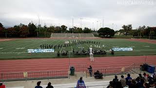 Tesoro HS Titan Regiment  2024 Irvine FT [upl. by Aitercul843]