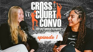 Cross Court Convo Episode 1  Hosted by Carys Baker amp Matilda Ekh  Virginia Tech Womens Basketball [upl. by Estelle]