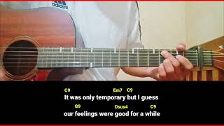 Favorite Lesson  Keenan Te and yaeow  Guitar Tutorial [upl. by Nations]