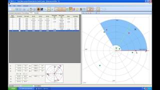 TDMS Directional Earth fault Protection 67N Example [upl. by Jacinthe]